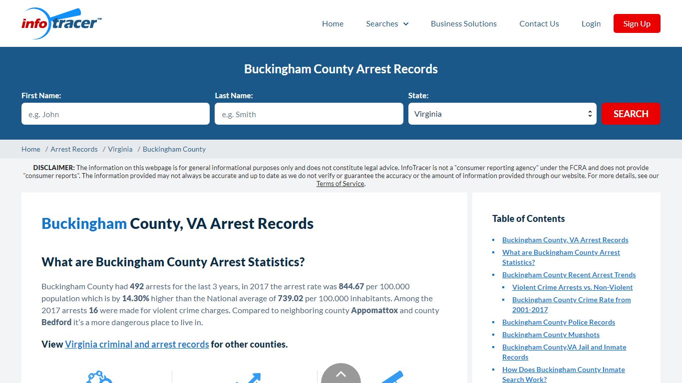 Buckingham County, VA Arrests, Mugshots & Jail Records - InfoTracer